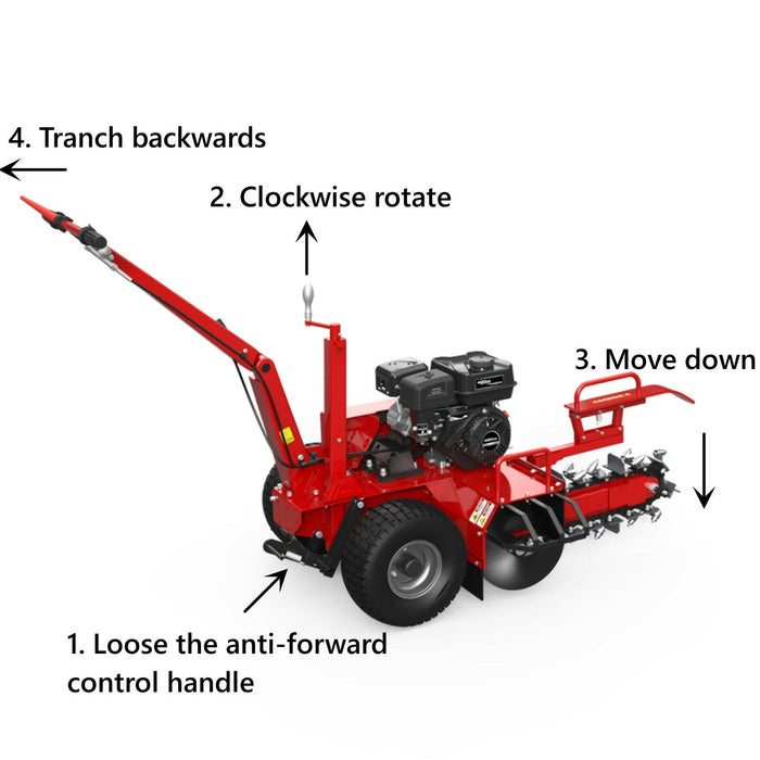 6.5hp Gasoline Walk Behind Trencher | RATO engine.